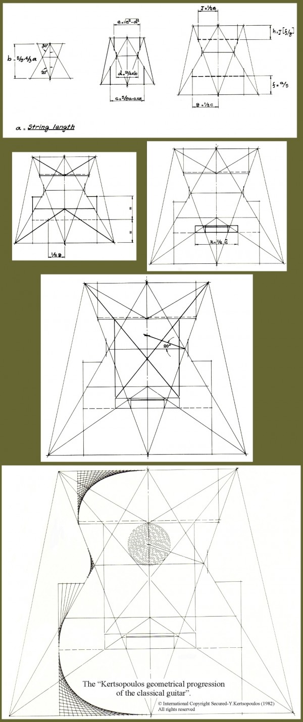 Geometrical progression – Kertsopoulos