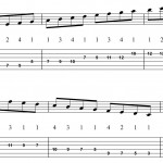 Allan Holdsworth Style Legato Pattern